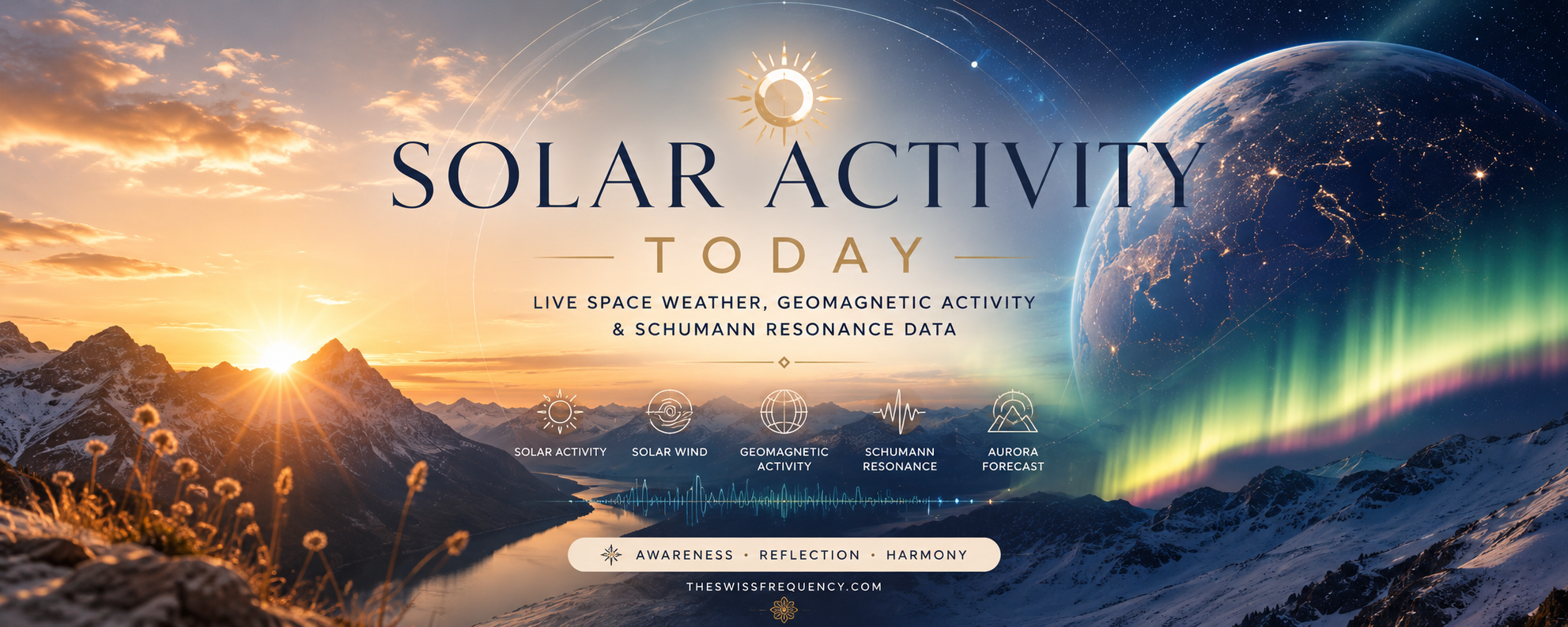 Solar Activity Today hero banner featuring the Sun, Earth, aurora lights and a Swiss alpine landscape representing space weather and Schumann Resonance monitoring.